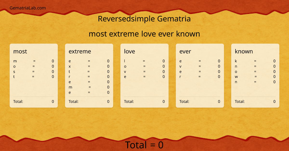 most extreme love ever known in reversedsimple Gematria
